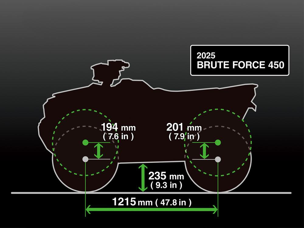 Suspensão durável e estável para trabalho e lazer